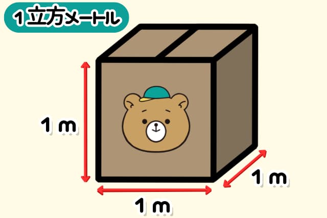 1立法メートル図