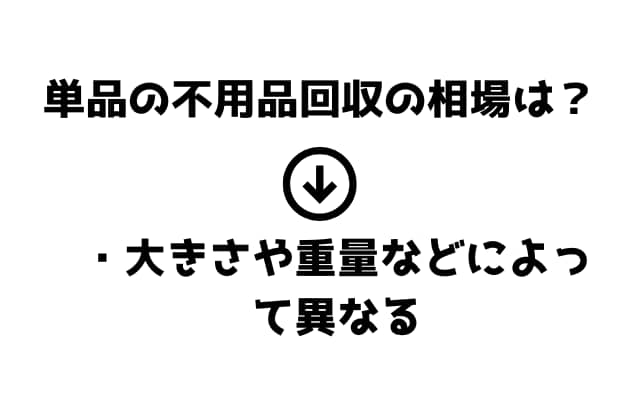 単品の不用品回収の相場は？