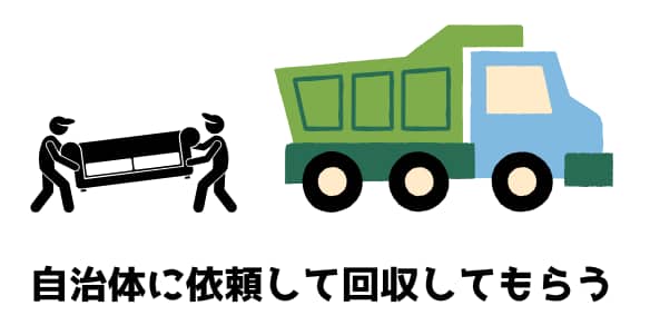 自治体に依頼して回収してもらう