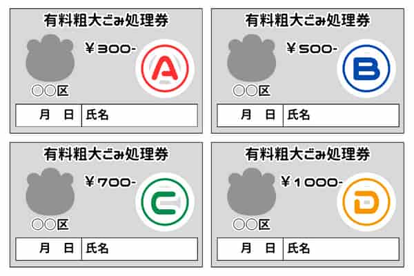 粗大ゴミ処理券イメージ