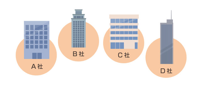 Ａ社Ｂ社Ｃ社Ｄ社
