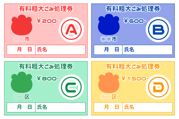 粗大ゴミ処理券イメージ