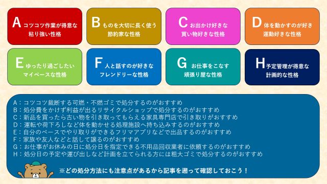 カーペット処分性格別診断