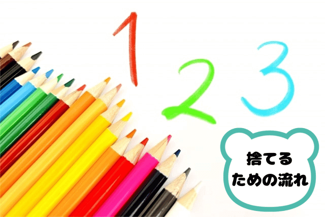 色鉛筆123の文字