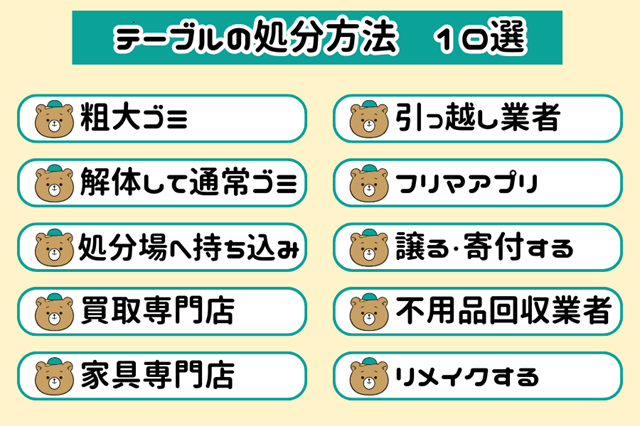テーブルの処分方法10選