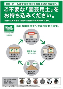 ご不要な園芸土をお持ち込みください。