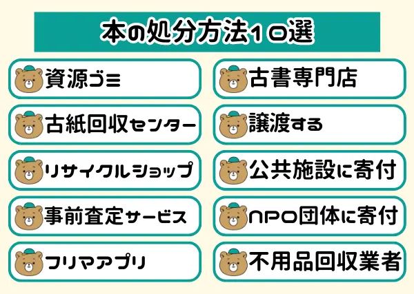本の処分方法10選