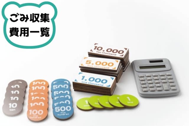 お金と電卓イメージ