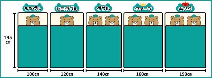マットレスのサイズ
