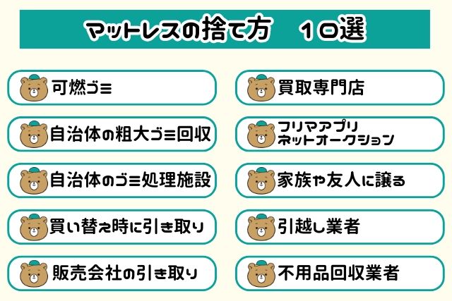 マットレスの捨て方10選