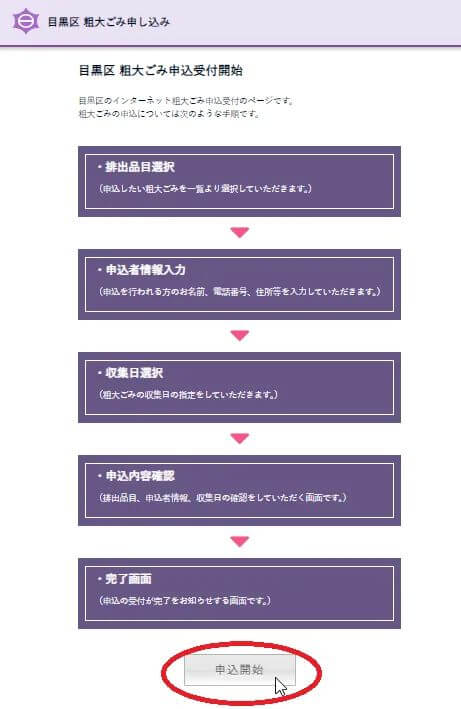 目黒区インターネットからの申し込み05