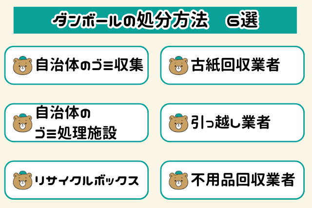 ダンボールの処分方法6選