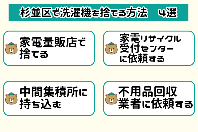 杉並区で洗濯機の処分方法4選！