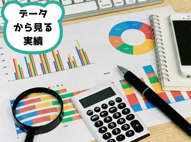 グラフ資料と虫眼鏡、電卓