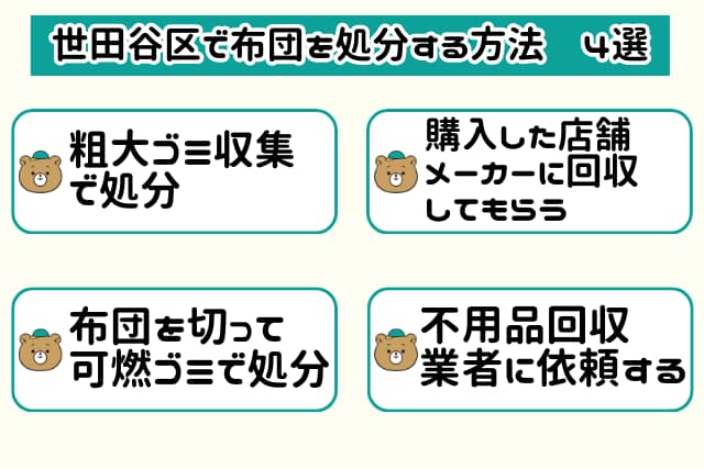 世田谷区で布団を処分する方法4選!