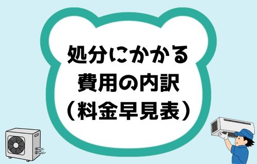 処分にかかる費用の内訳(料金早見表)